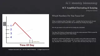 ICT Mentorship Core Content - Month 09 - Filling The Numbers