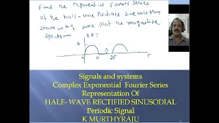 COMPLEX EXPONENTIAL FOURIER SERIES OF HALF- WAVE RECTIFIED SINE WAVE