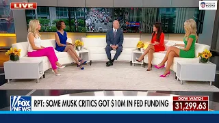 Fox News: Emily Compagno Cites Our Findings After Musk Questions Who Funds Twitter Detractors