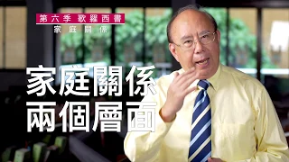 20191107 滁師陪你吃靈食｜第六季 第二十二集｜歌羅西書 3:18-21｜家庭關係｜台北懷恩堂