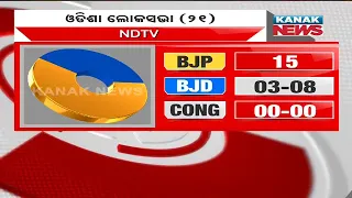 National Exit Poll Speculations Vs Ground Reality | Odisha 2024 Election