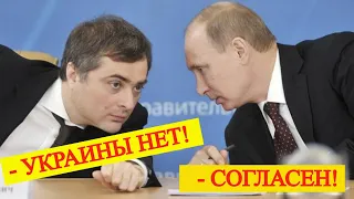 Помощник Путина: Украины нет!