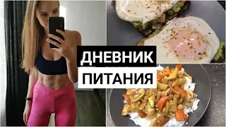 Меню 1500 ккал с КБЖУ | Дневник питания | ПП Vlog