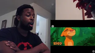 Is The Lion King A Rip Off? REACTION