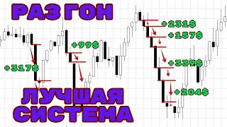 ИДЕАЛЬНАЯ СТРАТЕГИЯ ДЛЯ РАЗГОНА. Бинарные опционы разгон депозита.