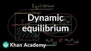 Dynamic equilibrium | Equilibrium | AP Chemistry | Khan Academy