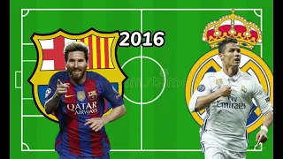 Messi vs Ronaldo🔥 (2005-2023) comparação de todos tempos🔥