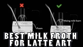 Latte Tutorial 16 - How to froth and steam for latte art.