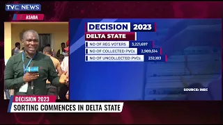 #Decision2023 | Ikenna Amaechi Gives Situation Report From Delta State