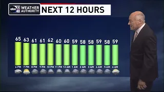 ABC 33/40 News Evening Weather Update for Tuesday, May 23, 2023