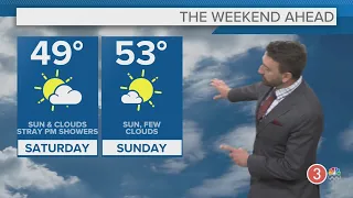 Friday's extended Cleveland weather forecast: Cooler pattern takes over in Northeast Ohio