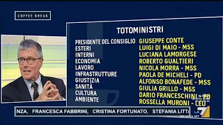 Ecco la lista dei Ministri del Governo PD-M5s