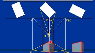 فيديو رقم {4} المنظور- كيفية رسم المنظور المعمارى بخطوات هندسية نقطتين هروب, د/كمال الجبلاوى