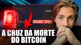 MERCADO CRIPTO VAI QUEBRAR ? (veja antes 13/09)