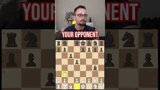 Worst Opening In Chess
