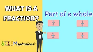 What is a fraction? | Part 1Numerator, Denominator & Part of a Whole #mathbytes