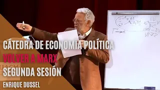 Enrique Dussel - Cátedra de Economía Política Volver a Marx - Segunda Sesión.