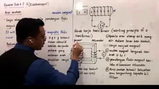 [LIVE] PTTI AMBANG FIZIK SPM - Persediaan terakhir Paper Fizik SPM