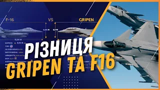 GRIPEN vs F16. Порівняли винищувачі: який більше підходить для України?