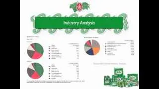 Grolsch: 4 Pint Strategy Final