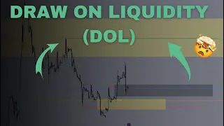 How To Find Draw on Liquidity! (DOL) - ICT Concepts Easily