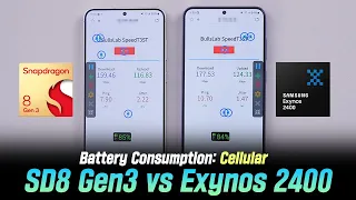 Cellular: 5G, 4G🛜 Snapdragon8 Gen3 vs Exynos 2400 | Battery Consumption Test