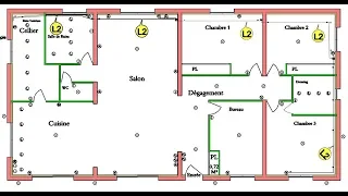 PLAN INSTALLATION ELECTRIQUE COMMENT FAIRE