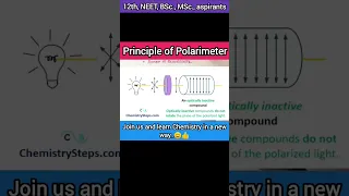 Principle of Polarimeter|Polarimetry #stereochemistry #chemistry #physicswallah