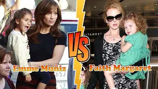 Emme Muñiz VS Faith Margaret (Nicole Kidman's Daughter) Transformation ★ From 00 To Now