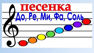 Песня "До. Ре, Ми, Фа, Соль..."