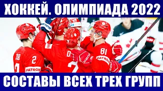 Хоккей. Олимпиада 2022 Пекин. Россия сыграет в группе с Чехией, Швейцарией и Данией. Составы групп.