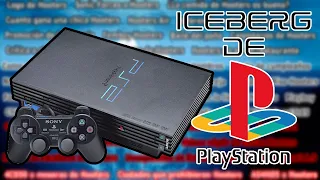 Iceberg de PlayStation