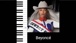 Beyoncé - DAUGHTER (Vocal Showcase)