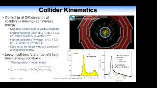 Daniel Tovey: Dark Matter Searches - Lecture 3/3