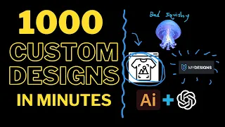 Create Thousands of Designs for Print On Demand Products in Minutes ~ Custom Design Automation