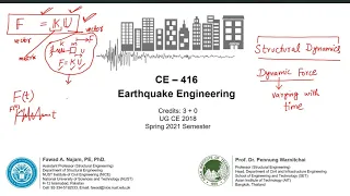 14 - Structural Dynamics - Single Degree of Freedom System and Equation of Motion [Urdu Language]