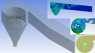 How to model gravitational turbine water vortex rotation using FLUENT