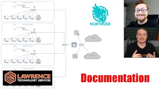 Getting Started With MSP & IT Documentation, Best Practices, Tips & Tools