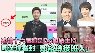 周奕瑋優秀表現獲封「Do姐接班人」鄭裕玲連續十六年萬千星輝頒獎禮司儀 Dodo姐致力提攜後輩圈中公認的人生導師