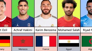 Top 50 Muslim Football Players