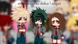 mha/bnha react to izuku | deku angst | vigilante deku | after war timeline