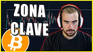 ¿ BTC AGUANTARA el RETROCESO del SP500 !??💥 Analisis bitcoin al dia