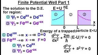 Physics - Ch 66 Ch 4 Quantum Mechanics: Schrodinger Eqn (32 of 92) Finite Potential Well Part 1