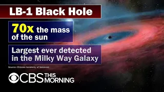 Massive black hole discovered in Milky Way