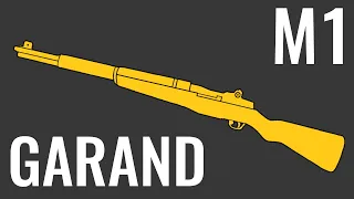 M1 GARAND - Comparison In 20 Random Video Games