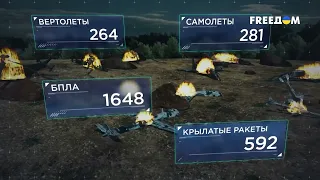 296 день войны: статистика потерь россиян в Украине (НОВАЯ)