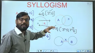 Syllogism Part 1 | Best Reasoning Classes in telugu |  Reasoning in telugu | SI Constable