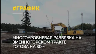 Многоуровневая развязка на Змеиногорском тракте готова на 30%