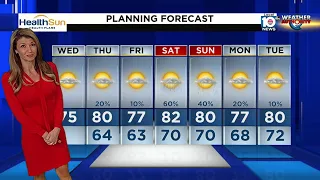 Local 10 News Weather: 1/3/2023 Morning Edition
