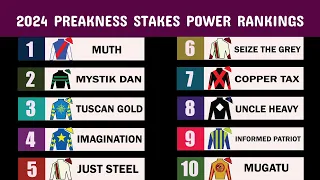 2024 Preakness Stakes Power Rankings: Jockeys, Trainers and Horse Analysis.